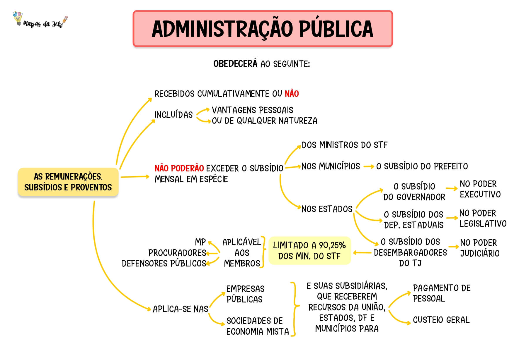 11-ADMINISTRACAO-PUB_pages-to-jpg-0005.jpg