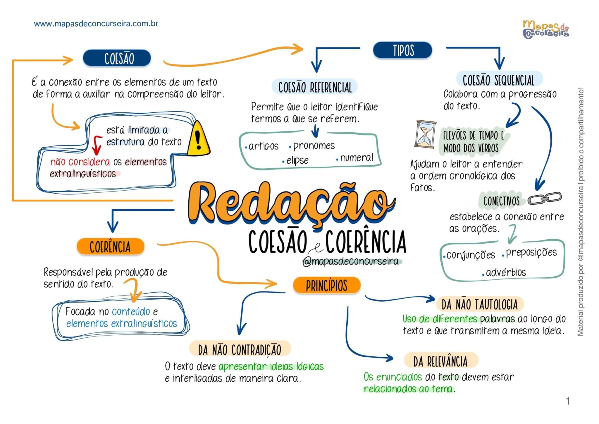REDACAO-AMOSTRA-scaled.jpg